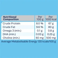 Advance Dog Food Can Puppy All Breed With Lamb & Rice -Pet Supplies Sales advance dog food can puppy all breed with lamb ricekellyville pets 326961
