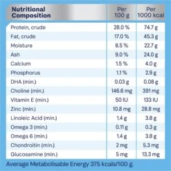 Advance Dog Food Puppy Large Breed Chicken With Rice -Pet Supplies Sales advance dog food puppy large breed chicken with ricekellyville pets 267234