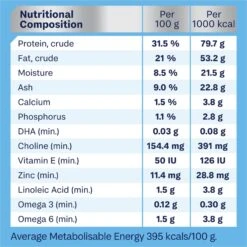 Advance Dog Food Puppy Medium Breed Chicken With Rice -Pet Supplies Sales advance dog food puppy medium breed chicken with ricekellyville pets 887201