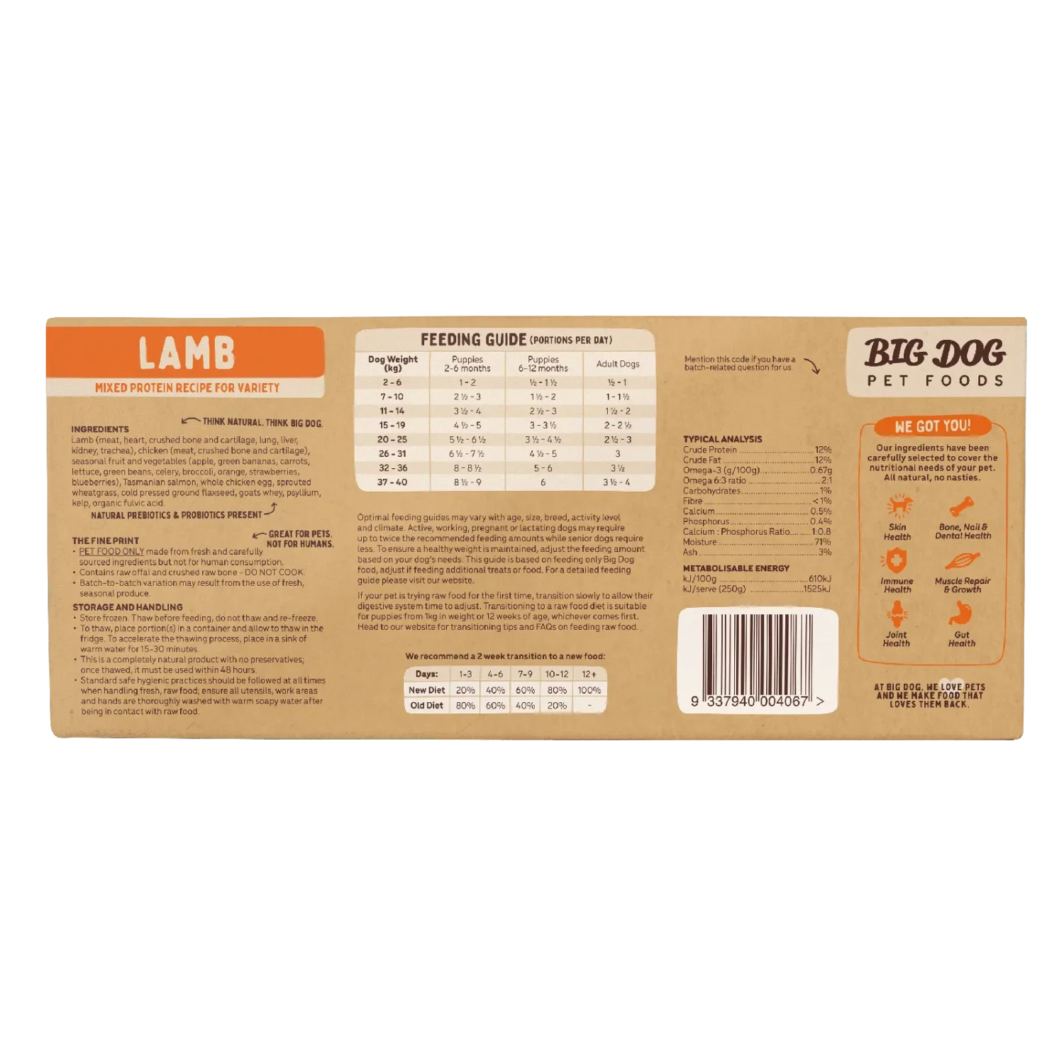 Big Dog Raw Dog Food Lamb 3kg 12pk 4 Big Dog Raw Dog Food Lamb 3kg 12pk - Image 2