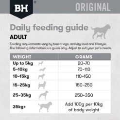 Black Hawk Dog Food Adult Fish & Potato -Pet Supplies Sales black hawk dog food adult fish potatokellyville pets 242551