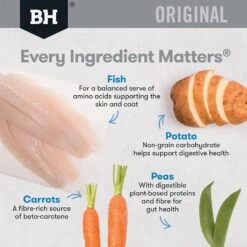 Black Hawk Dog Food Adult Fish & Potato -Pet Supplies Sales black hawk dog food adult fish potatokellyville pets 253238