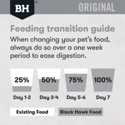 Black Hawk Dog Food Adult Fish & Potato -Pet Supplies Sales black hawk dog food adult fish potatokellyville pets 631149