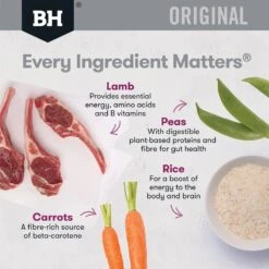Black Hawk Dog Food Adult Small Breed Lamb & Rice 13 Black Hawk Dog Food Adult Small Breed Lamb & Rice -Pet Supplies Sales black hawk dog food adult small breed lamb ricekellyville pets 230538