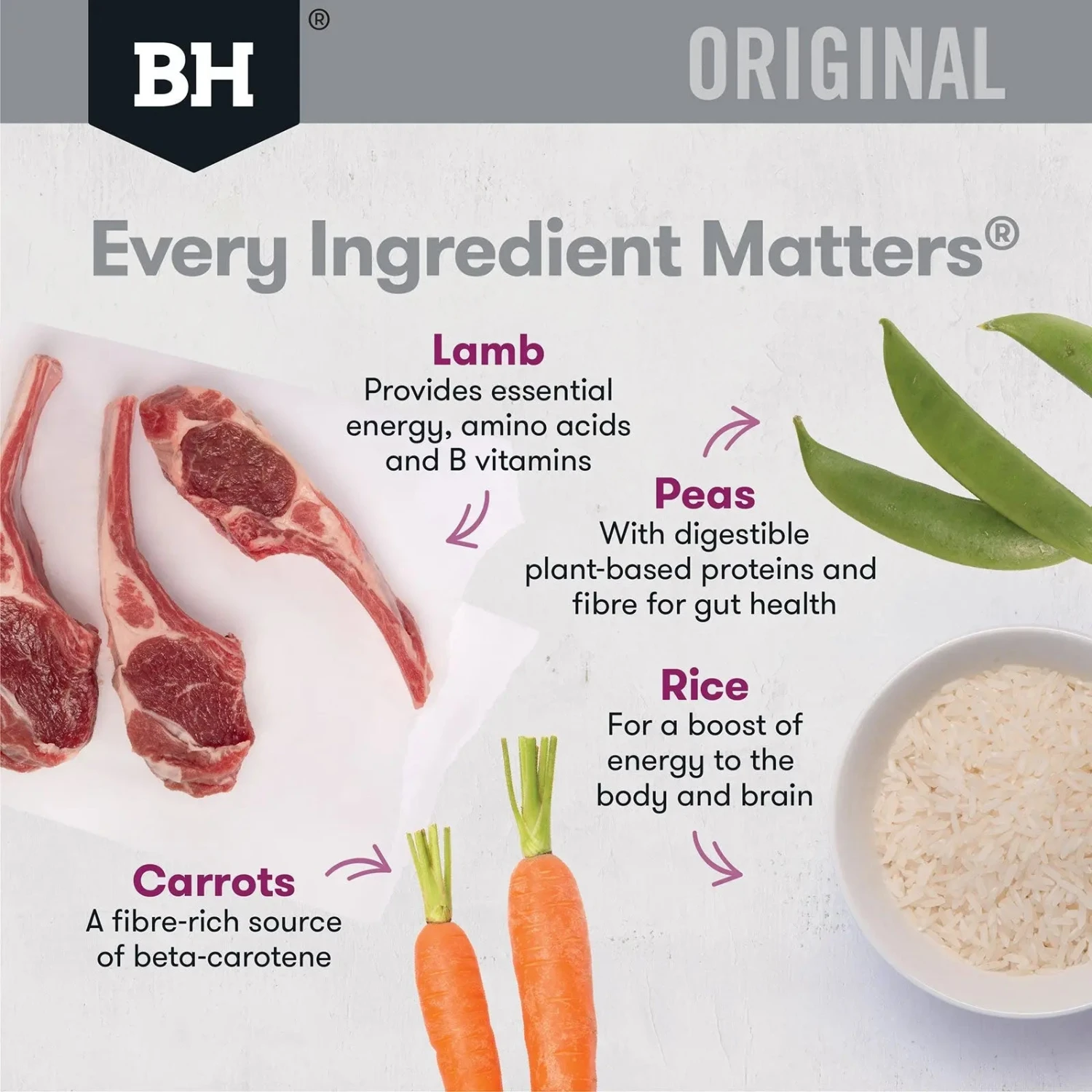 Black Hawk Dog Food Adult Small Breed Lamb & Rice 6 Black Hawk Dog Food Adult Small Breed Lamb & Rice - Image 4