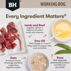 Black Hawk Dog Food Working Adult Lamb & Beef -Pet Supplies Sales black hawk dog food working adult lamb beefkellyville pets 546940