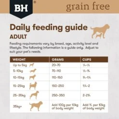Black Hawk Grain Free Dog Food Adult Lamb -Pet Supplies Sales black hawk grain free dog food adult lambkellyville pets 597568