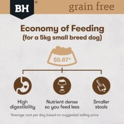 Black Hawk Grain Free Dog Food Adult Small Breed Chicken -Pet Supplies Sales black hawk grain free dog food adult small breed chickenkellyville pets 962935