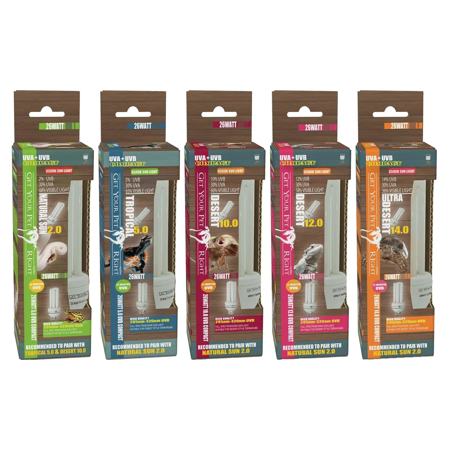 Get Your Pet Right Compact UVB Light 3 Get Your Pet Right Compact UVB Light