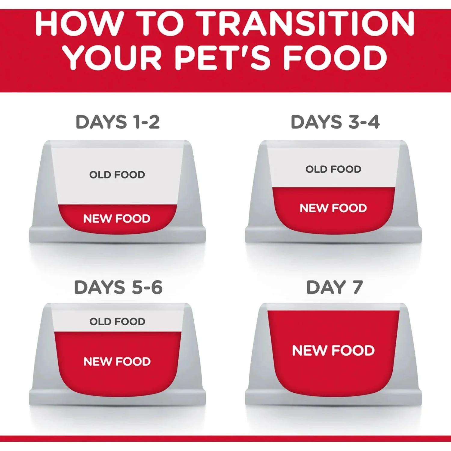 Hills Hill's Science Diet Cat Food Adult 11+ Indoor 10 Hills Hill's Science Diet Cat Food Adult 11+ Indoor - Image 8