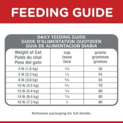 Hills Hill's Science Diet Cat Food Adult 7+ Hairball Control Senior 17 Hills Hill's Science Diet Cat Food Adult 7+ Hairball Control Senior -Pet Supplies Sales hills science diet cat food adult 7 hairball control seniorkellyville pets 627413