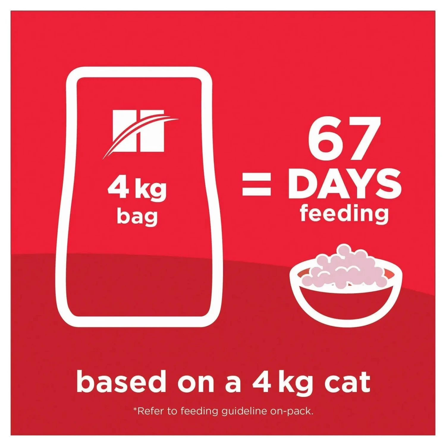 Hills Hill's Science Diet Cat Food Adult 7+ Hairball Control Senior 11 Hills Hill's Science Diet Cat Food Adult 7+ Hairball Control Senior - Image 9