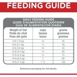 Hills Hill's Science Diet Cat Food Adult 7+ Indoor -Pet Supplies Sales hills science diet cat food adult 7 indoorkellyville pets 943877