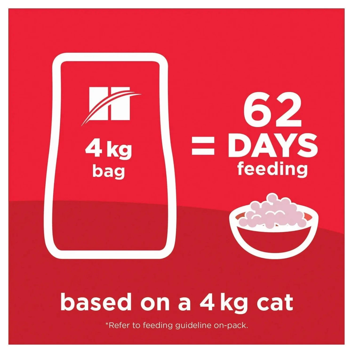 Hills Hill's Science Diet Cat Food Adult Hairball Control 11 Hills Hill's Science Diet Cat Food Adult Hairball Control - Image 9