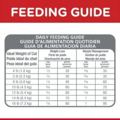 Hills Hill's Science Diet Cat Food Adult Light -Pet Supplies Sales hills science diet cat food adult lightkellyville pets 401184