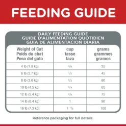 Hills Hill's Science Diet Cat Food Adult Oral Care -Pet Supplies Sales hills science diet cat food adult oral carekellyville pets 586840