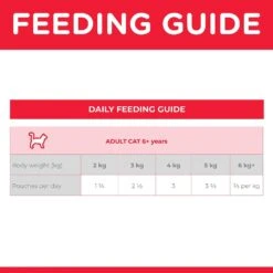 Hills Hill's Science Diet Cat Food Pouch Adult 7+ Ocean Fish 12 Hills Hill's Science Diet Cat Food Pouch Adult 7+ Ocean Fish -Pet Supplies Sales hills science diet cat food pouch adult 7 ocean fishkellyville pets 762922
