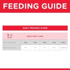 Hills Hill's Science Diet Cat Food Pouch Adult Urinary Hairball Control Chicken 12 Hills Hill's Science Diet Cat Food Pouch Adult Urinary Hairball Control Chicken -Pet Supplies Sales hills science diet cat food pouch adult urinary hairball control chickenkellyville pets 655761