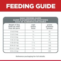Hills Hill's Science Diet Dog Food Adult 7+ Senior Vitality Small & Mini Senior -Pet Supplies Sales hills science diet dog food adult 7 senior vitality small mini seniorkellyville pets 526694