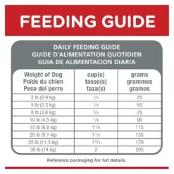 Hills Hill's Science Diet Dog Food Adult 7+ Small Paws Senior 20 Hills Hill's Science Diet Dog Food Adult 7+ Small Paws Senior -Pet Supplies Sales hills science diet dog food adult 7 small paws seniorkellyville pets 409917