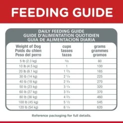 Hills Hill's Science Diet Dog Food Adult Healthy Mobility -Pet Supplies Sales hills science diet dog food adult healthy mobilitykellyville pets 273617