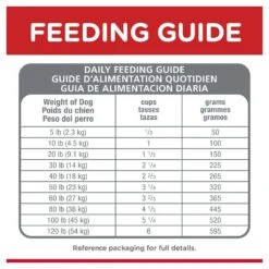 Hills Hill's Science Diet Dog Food Adult Lamb Meal & Brown Rice 19 Hills Hill's Science Diet Dog Food Adult Lamb Meal & Brown Rice -Pet Supplies Sales hills science diet dog food adult lamb meal brown ricekellyville pets 410435