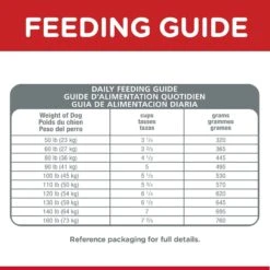 Hills Hill's Science Diet Dog Food Adult Large Breed Chicken 17 Hills Hill's Science Diet Dog Food Adult Large Breed Chicken -Pet Supplies Sales hills science diet dog food adult large breed chickenkellyville pets 567898