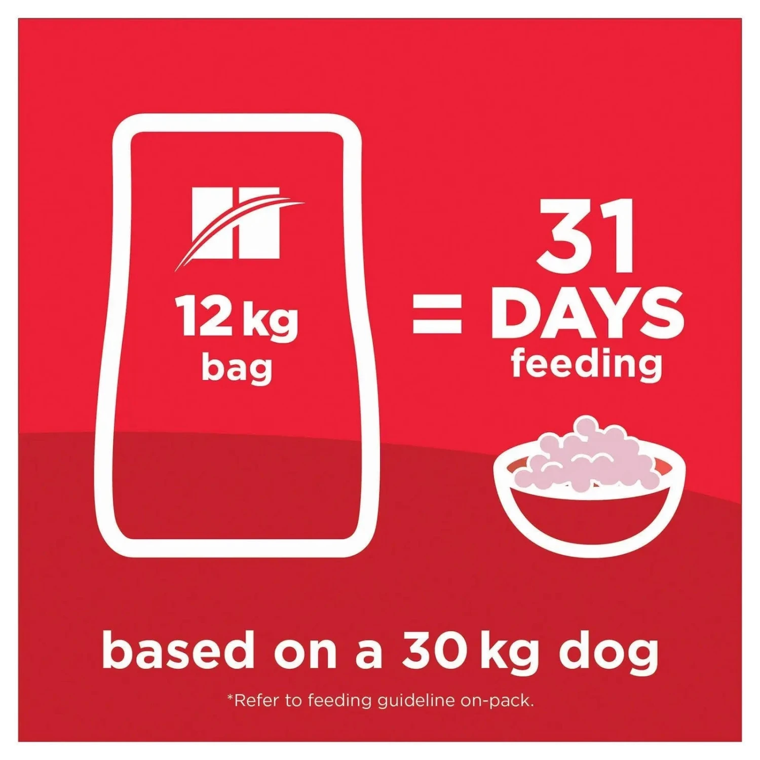 Hills Hill's Science Diet Dog Food Adult Large Breed Chicken 11 Hills Hill's Science Diet Dog Food Adult Large Breed Chicken - Image 9