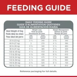 Hills Hill's Science Diet Dog Food Adult Light Large Breed -Pet Supplies Sales hills science diet dog food adult light large breedkellyville pets 218298