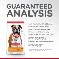 Hills Hill's Science Diet Dog Food Adult Light -Pet Supplies Sales hills science diet dog food adult lightkellyville pets 724562