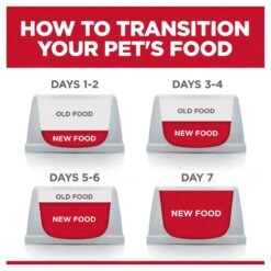Hills Hill's Science Diet Dog Food Adult Sensitive Stomach & Skin Large Breed -Pet Supplies Sales hills science diet dog food adult sensitive stomach skin large breedkellyville pets 486407