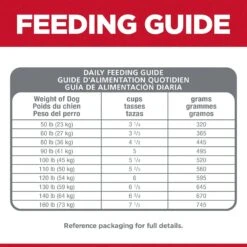 Hills Hill's Science Diet Dog Food Adult Sensitive Stomach & Skin Large Breed -Pet Supplies Sales hills science diet dog food adult sensitive stomach skin large breedkellyville pets 709172