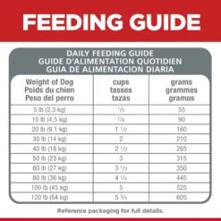 Hills Hill's Science Diet Dog Food Adult Sensitive Stomach & Skin -Pet Supplies Sales hills science diet dog food adult sensitive stomach skinkellyville pets 662473