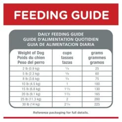 Hills Hill's Science Diet Dog Food Adult Small Paws Chicken 21 Hills Hill's Science Diet Dog Food Adult Small Paws Chicken -Pet Supplies Sales hills science diet dog food adult small paws chickenkellyville pets 239008