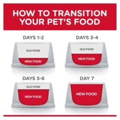 Hills Hill's Science Diet Dog Food Adult Small Paws Lamb Meal & Brown Rice -Pet Supplies Sales hills science diet dog food adult small paws lamb meal brown ricekellyville pets 464158