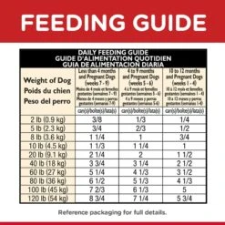 Hills Hill's Science Diet Dog Food Can Puppy Chicken & Barley Entrée -Pet Supplies Sales hills science diet dog food can puppy chicken barley entreekellyville pets 634598