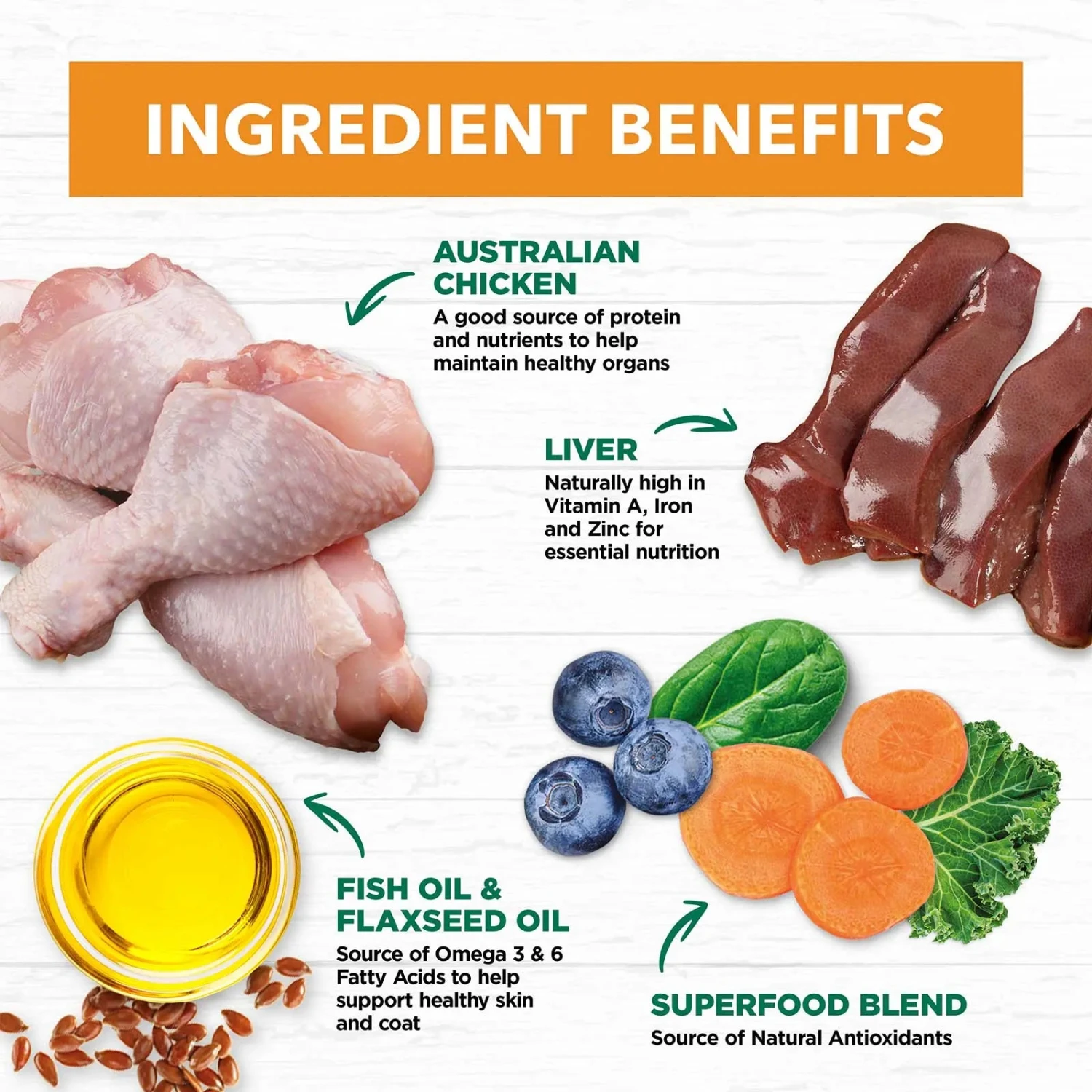 Ivory Coat Cat Food Pouch Adult Chicken In Gravy 10 Ivory Coat Cat Food Pouch Adult Chicken In Gravy - Image 8