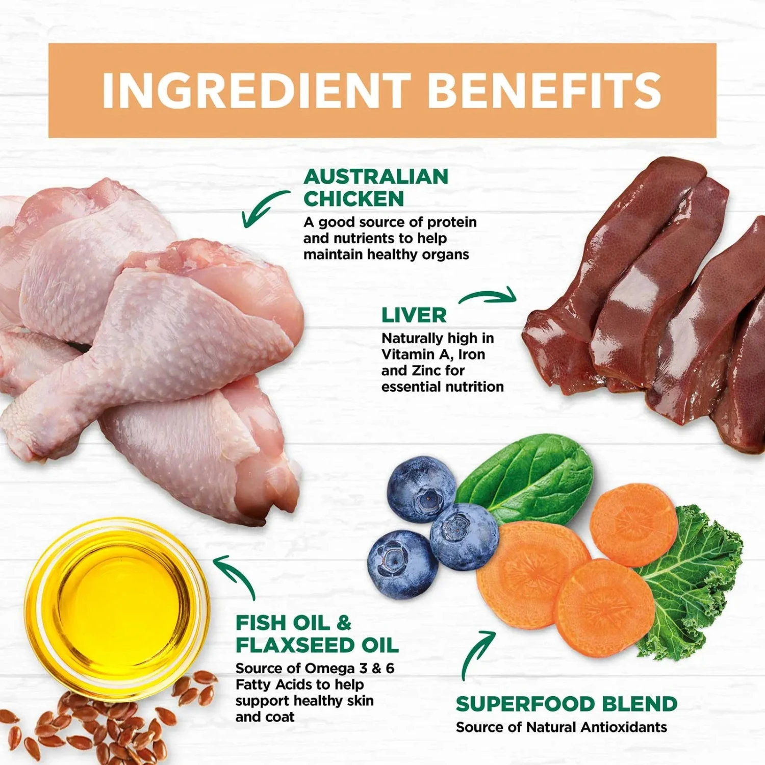 Ivory Coat Cat Food Pouch Kitten Chicken In Gravy 8 Ivory Coat Cat Food Pouch Kitten Chicken In Gravy - Image 6