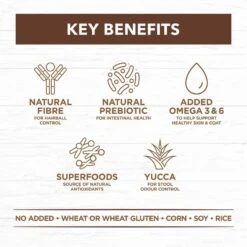 Ivory Coat Grain Free Cat Food Adult Indoor Chicken & Kangaroo -Pet Supplies Sales ivory coat grain free cat food adult indoor chicken kangarookellyville pets 612962