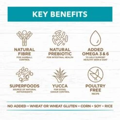 Ivory Coat Grain Free Cat Food Adult Ocean Fish & Salmon 15 Ivory Coat Grain Free Cat Food Adult Ocean Fish & Salmon -Pet Supplies Sales ivory coat grain free cat food adult ocean fish salmonkellyville pets 781140