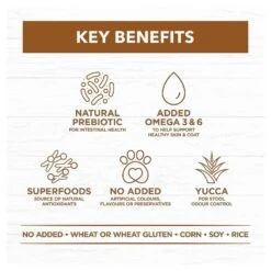 Ivory Coat Grain Free Dog Food Adult Lamb & Kangaroo -Pet Supplies Sales ivory coat grain free dog food adult lamb kangarookellyville pets 434356