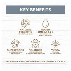 Ivory Coat Grain Free Dog Food Adult Lamb & Sardine -Pet Supplies Sales ivory coat grain free dog food adult lamb sardinekellyville pets 106335