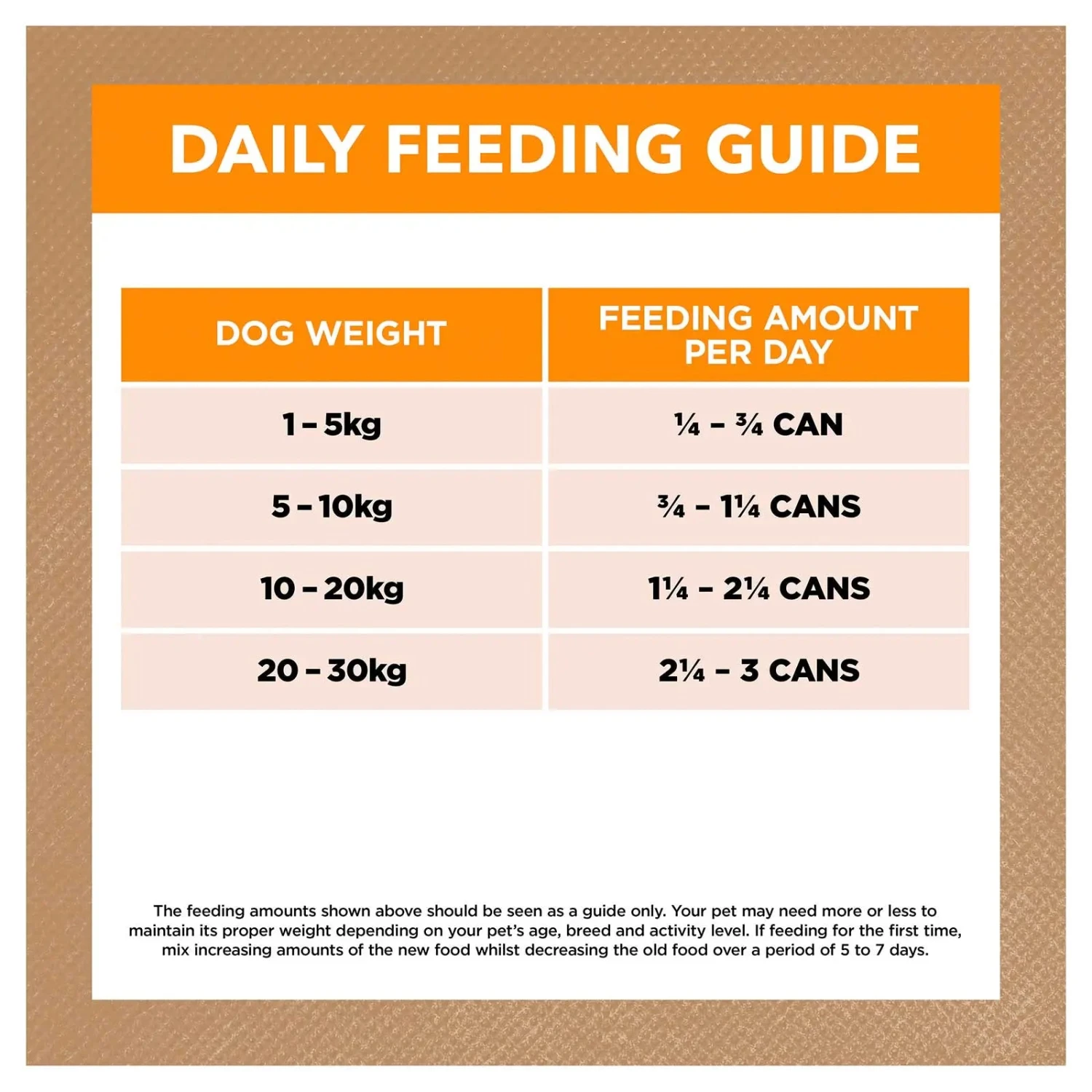 Ivory Coat Grain Free Dog Food Can Adult Chicken Stew 7 Ivory Coat Grain Free Dog Food Can Adult Chicken Stew - Image 5