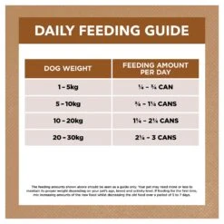 Ivory Coat Grain Free Dog Food Can Adult Lamb & Kangaroo Stew -Pet Supplies Sales ivory coat grain free dog food can adult lamb kangaroo stewkellyville pets 385431
