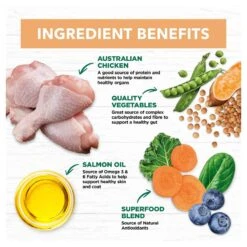 Ivory Coat Grain Free Dog Food Puppy Chicken -Pet Supplies Sales ivory coat grain free dog food puppy chickenkellyville pets 951081