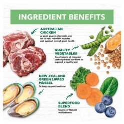 Ivory Coat Grain Free Dog Food Puppy Large Breed Lamb -Pet Supplies Sales ivory coat grain free dog food puppy large breed lambkellyville pets 223315