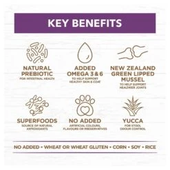 Ivory Coat Grain Free Dog Food Senior/Reduced Fat Turkey 23 Ivory Coat Grain Free Dog Food Senior/Reduced Fat Turkey -Pet Supplies Sales ivory coat grain free dog food seniorreduced fat turkeykellyville pets 329510