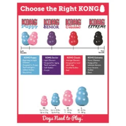 KONG Puppy Dog Toy -Pet Supplies Sales kong puppy dog toykellyville pets 801011