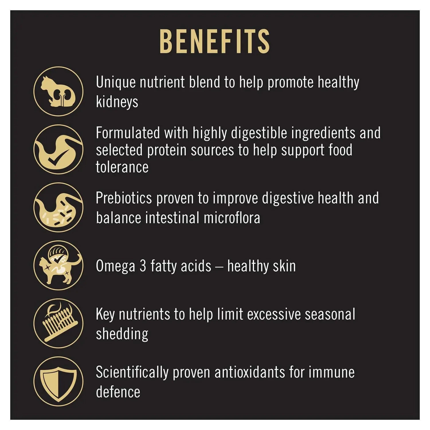 Pro Plan Cat Food Adult Sensitive Skin & Stomach 8 Pro Plan Cat Food Adult Sensitive Skin & Stomach - Image 6