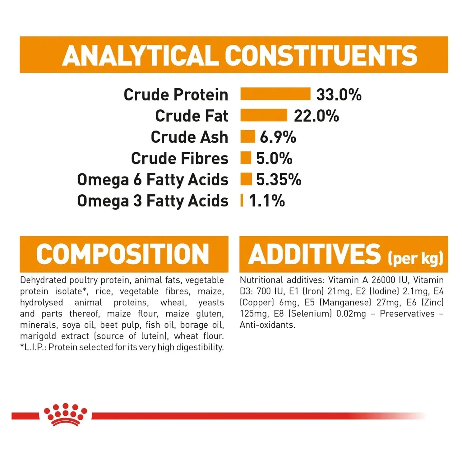 Royal Canin Cat Food Adult Hair & Skin Care 6 Royal Canin Cat Food Adult Hair & Skin Care - Image 4